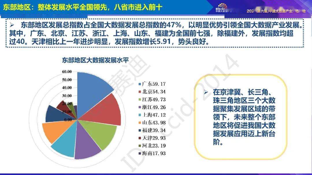 澳门800图库精准,实地数据评估分析_多元文化版98.162