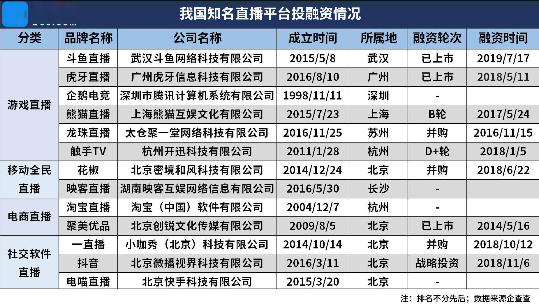 澳门六开奖结果2024开奖记录今晚直播,数据导向程序解析_高效版20.410