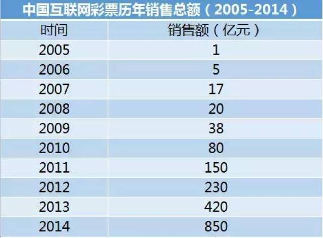 澳门天天开彩开奖结果,决策数学资料_炼髓境34.235