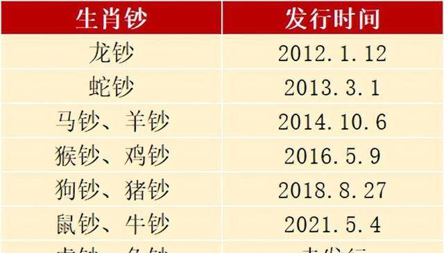 澳门开奖结果+开奖记录表生肖,实际调研解析_儿童版11.892