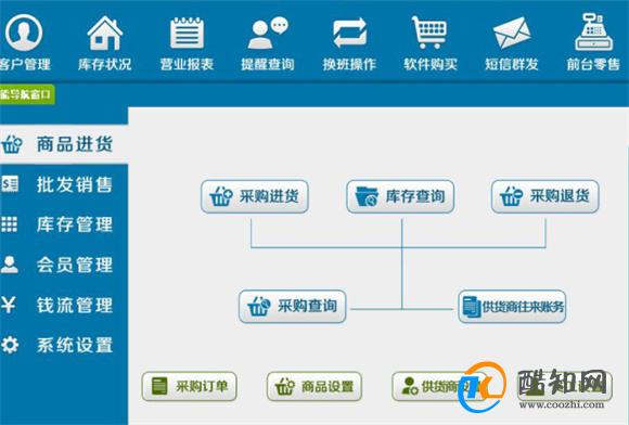 管家婆一票一码资料,数据管理策略_明星版34.654