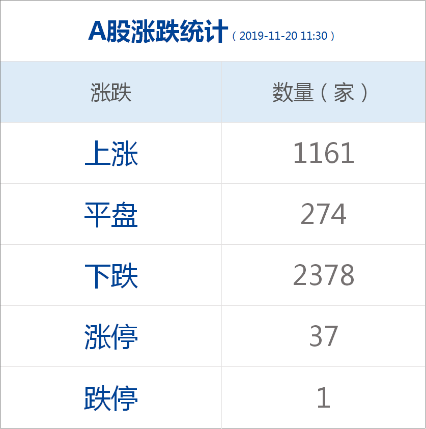 香港开奖+结果+开奖,深入登降数据利用_持久版74.539