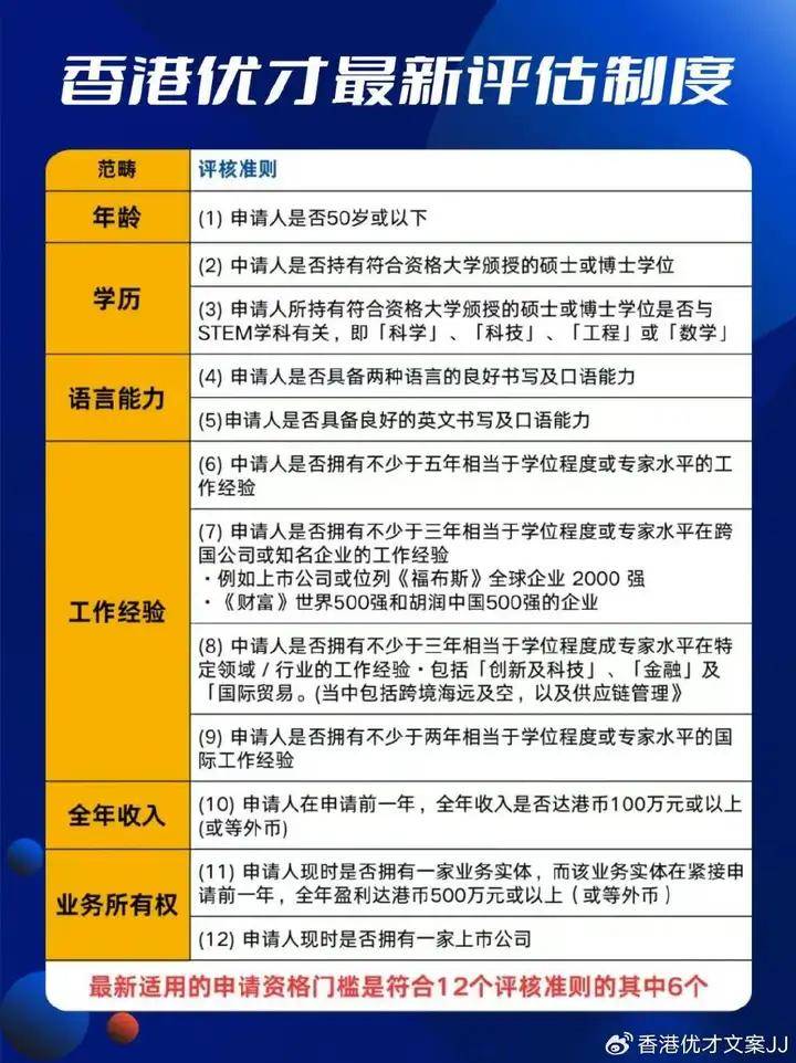 2024中港钟波最新动态，全面跟进与了解的消息指南
