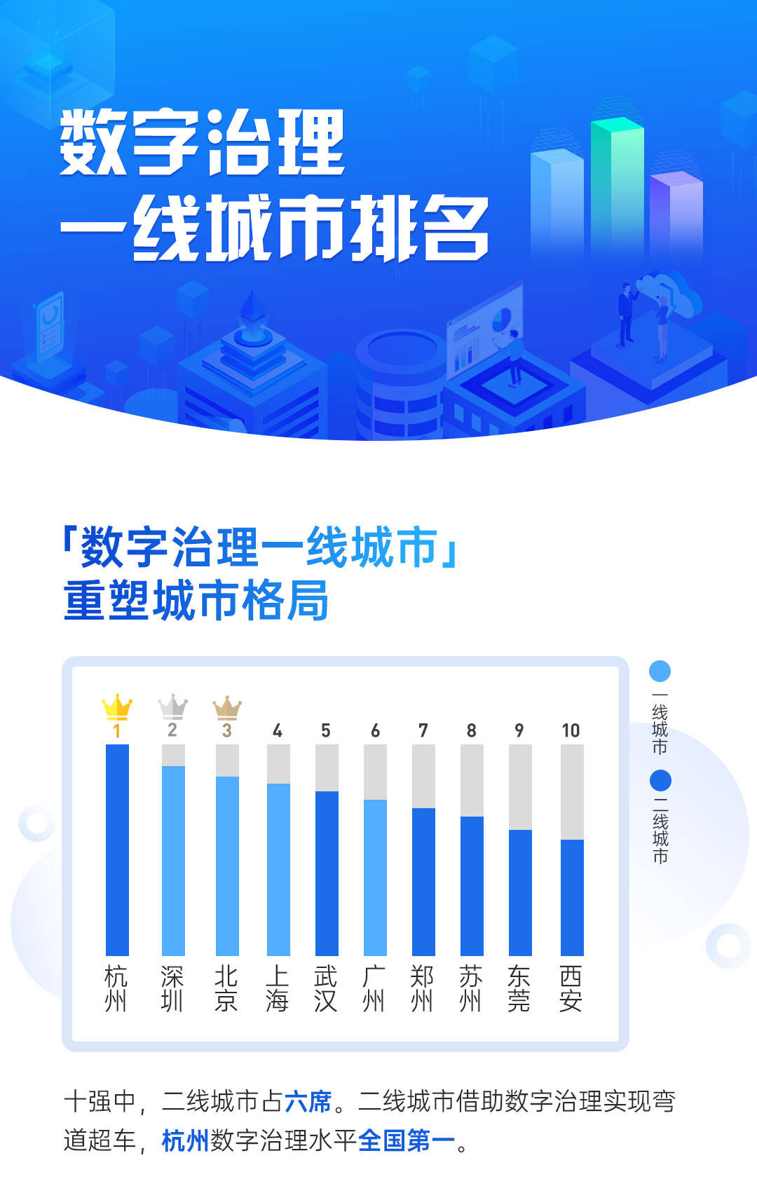 青岛市网约车最新动态，变革与未来发展趋势