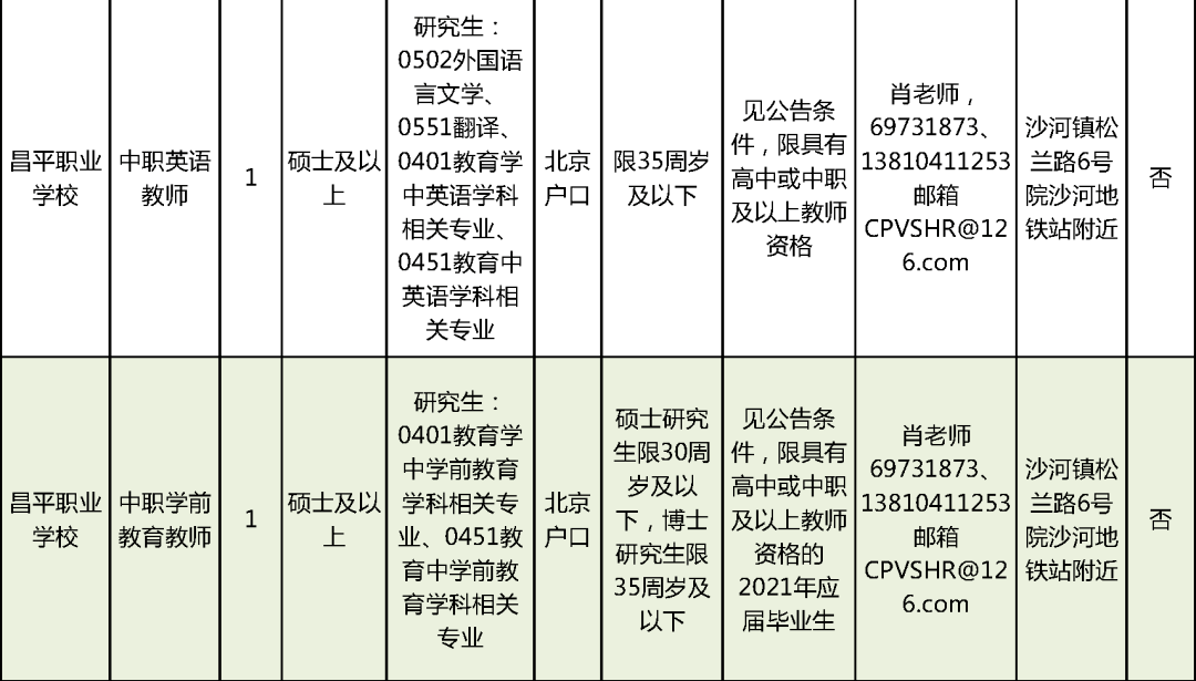 教师万行网最新招聘动态，双向奔赴，助力教师职业发展之路