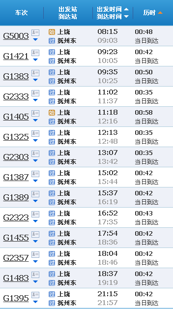 上饶站最新列车时刻表探索，小巷宝藏与美食之旅