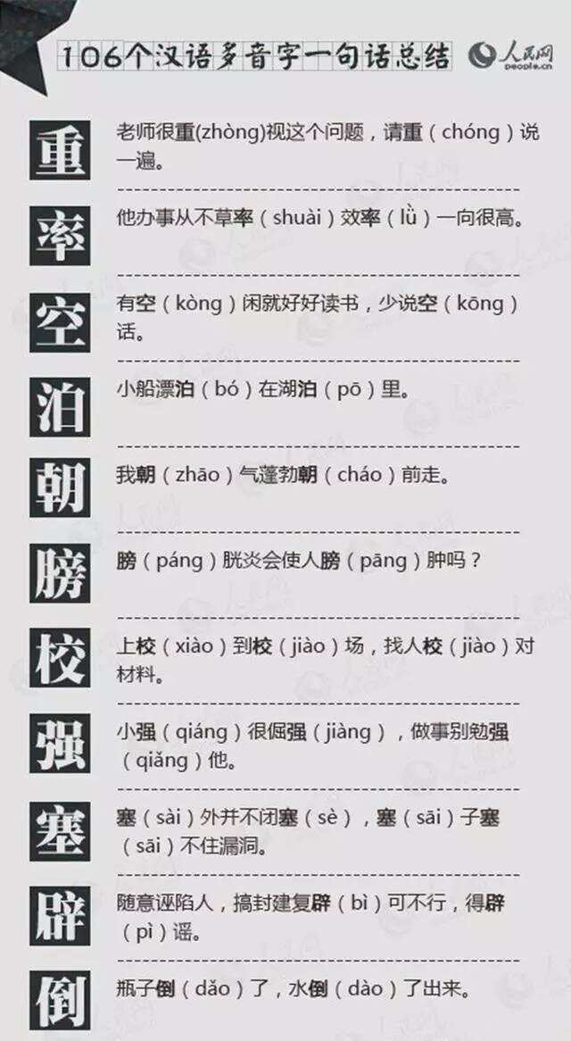 酒店管理 第319页