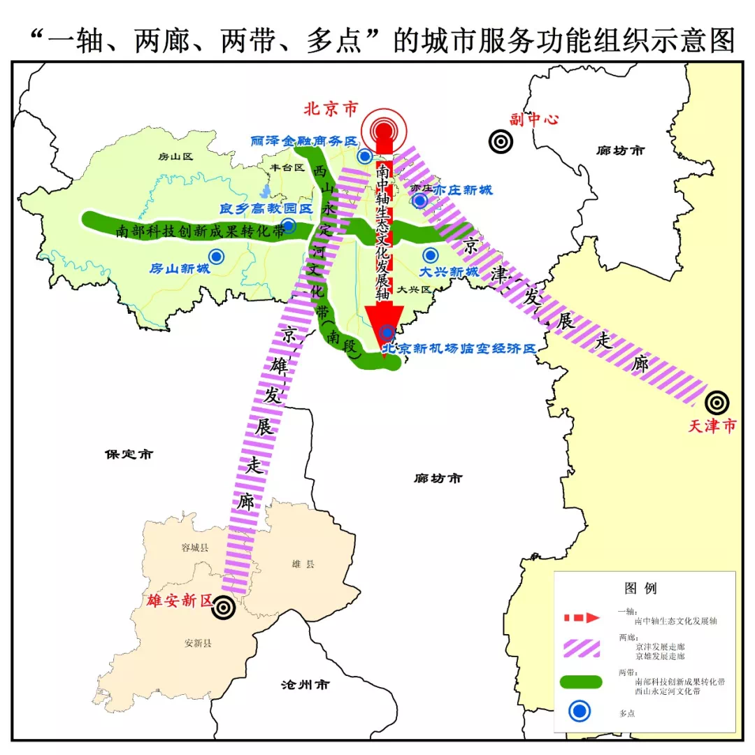 物业管理 第306页