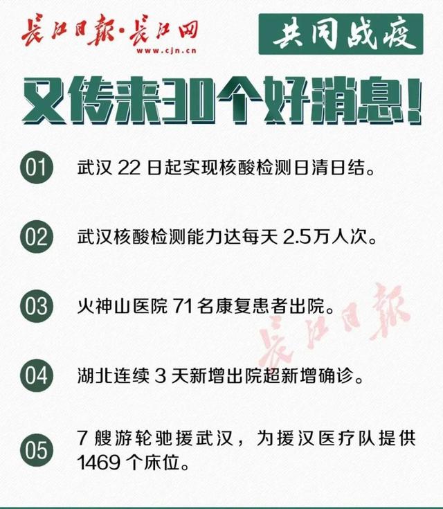 物业管理 第298页