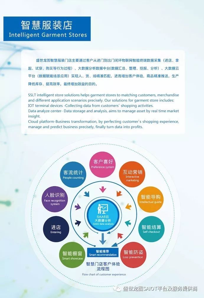 疫情下的经济新动向，科技重塑生活，智能产品引领未来篇章