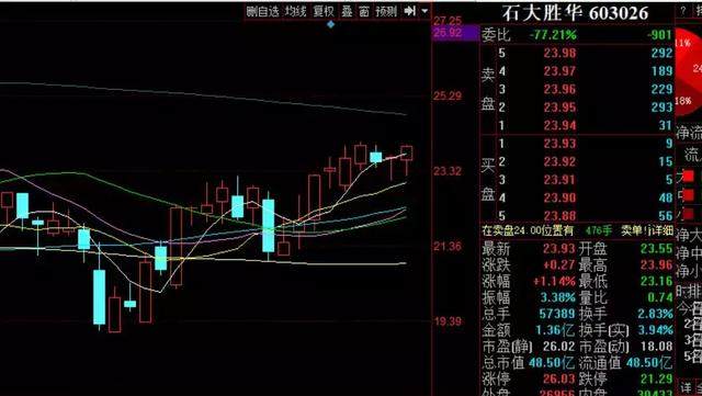 神剑股份最新动态概述