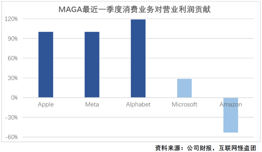 褚健最新动态揭秘，科技巨头步伐与深远影响