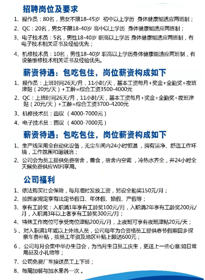 物业管理 第284页