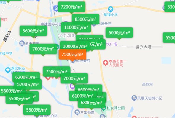 孝感市房产最新价格概览